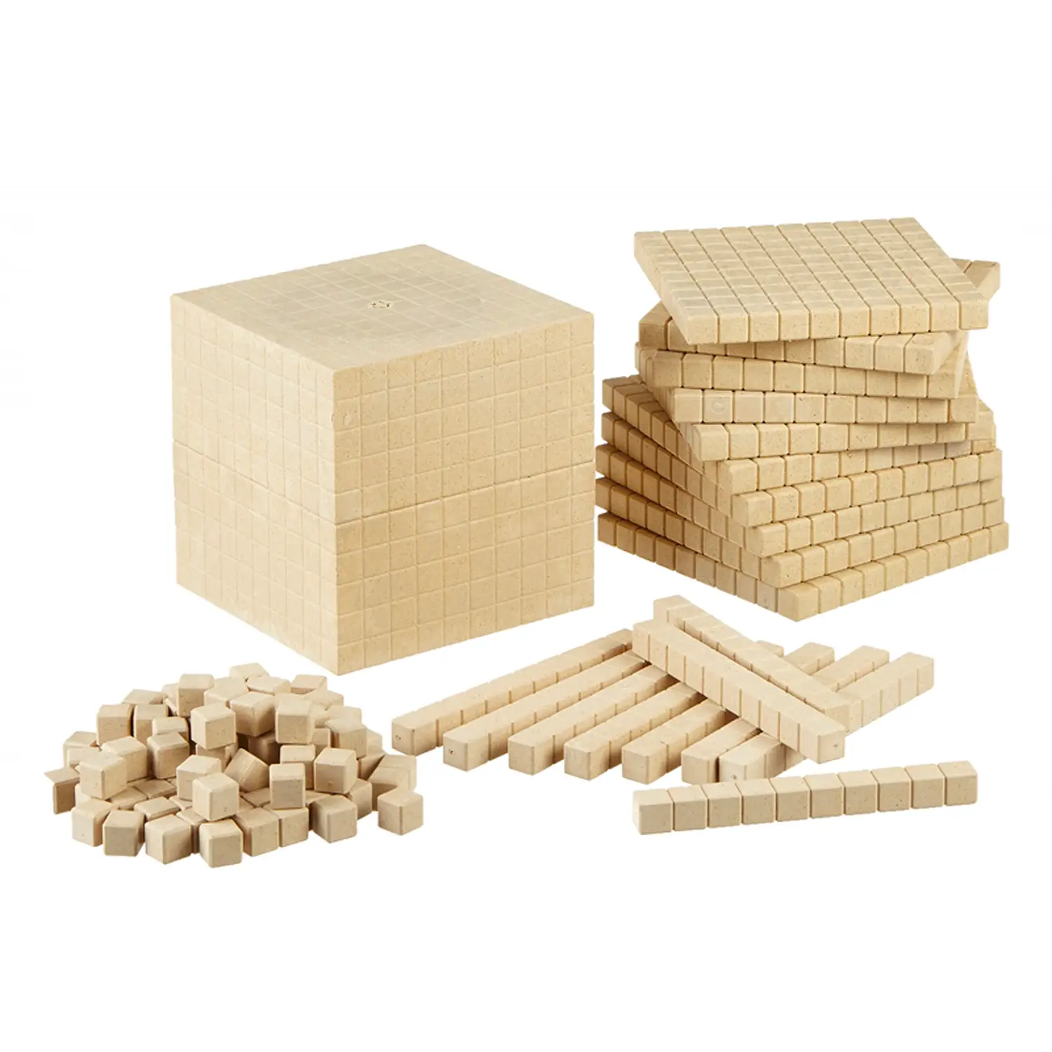 Multibase Dienes 121 – Set Completo per l’Apprendimento della Matematica - Classificazione e matematica