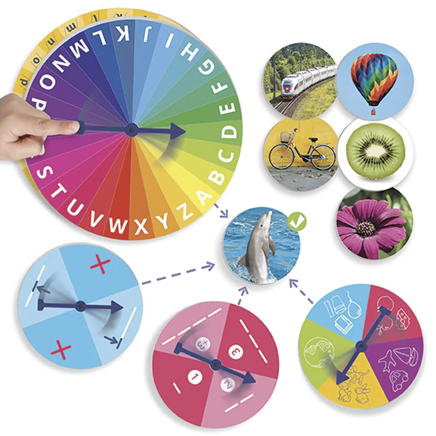 Roulette della Prelettura - Linguaggio