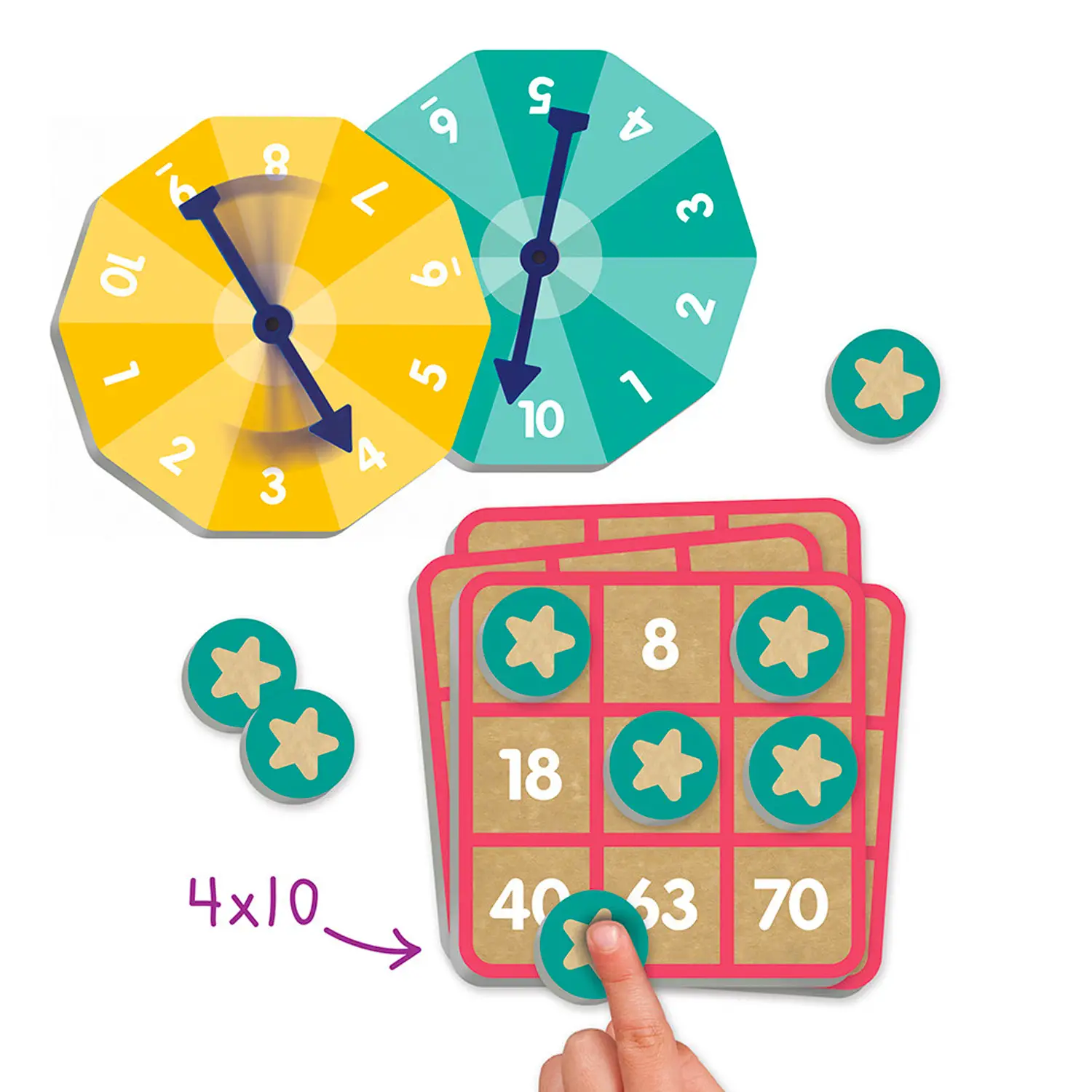 Tombola delle Moltiplicazioni – Gioco Educativo per Imparare le Tabelline - Associazioni e tombole