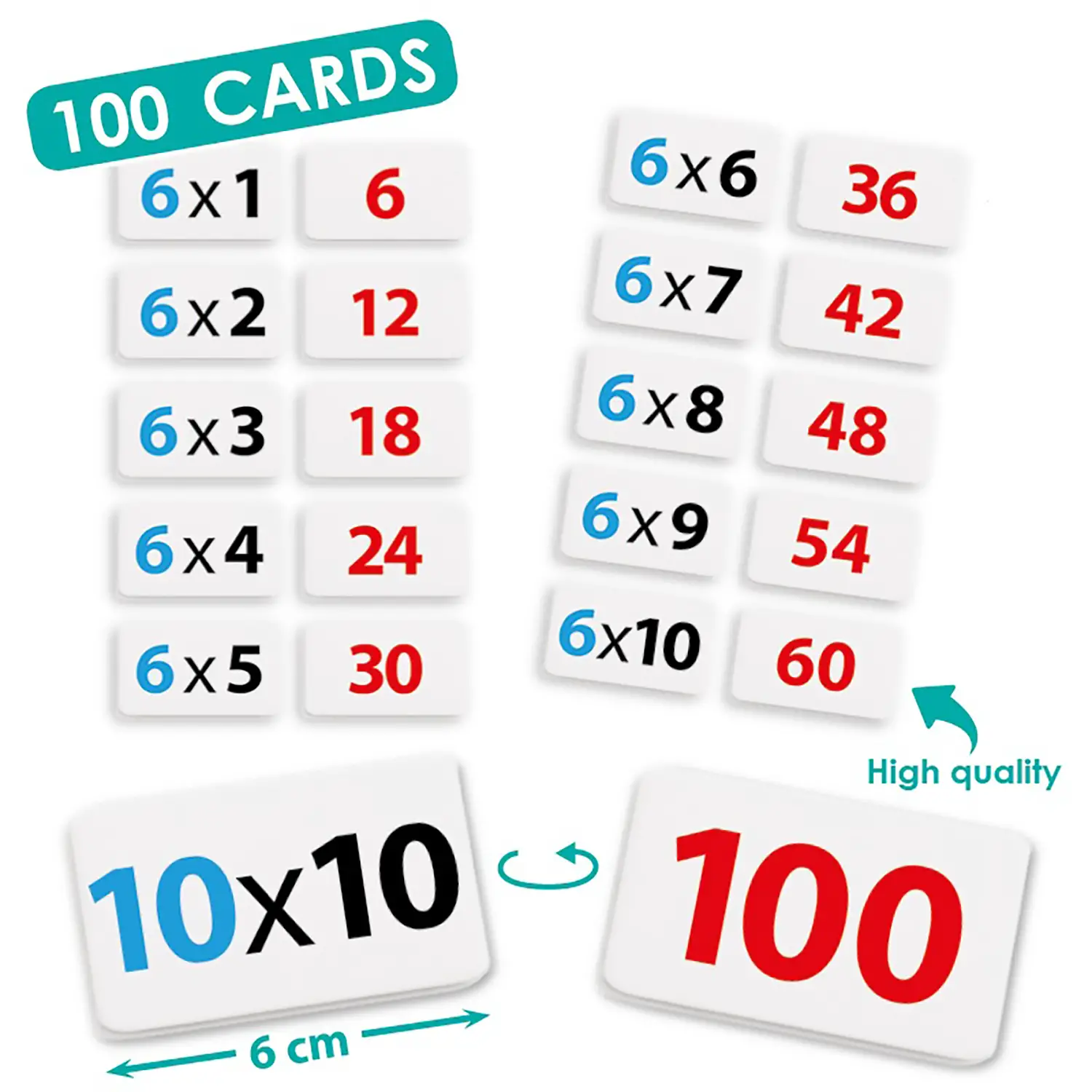Tessere Educative per Moltiplicazione – Gioco Didattico Matematica Bambini - Classificazione e matematica
