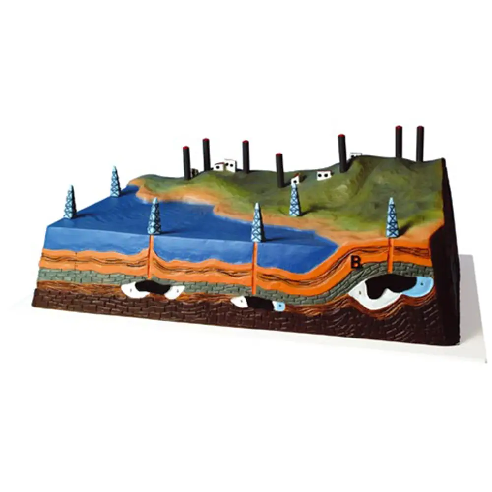 Modello Risorse del Sottosuolo | Visualizza la Geologia Mineraria in 3D - Geografia e scienze naturali