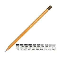 Matita Koh-I-Noor 4H – Matita in Grafite per Disegno Tecnico e Precisione